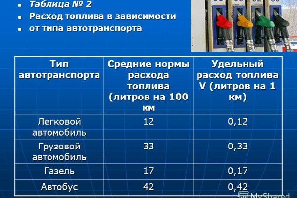 Зайти на кракен без тора